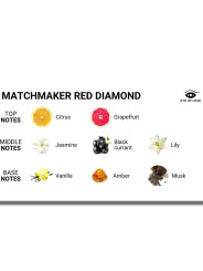 MATCHMAKER RED DIAMOND LGBTQ PERFUME FEROMONAS PARA ELLA 30 ML DE LA MARCA EYE OF LOVE