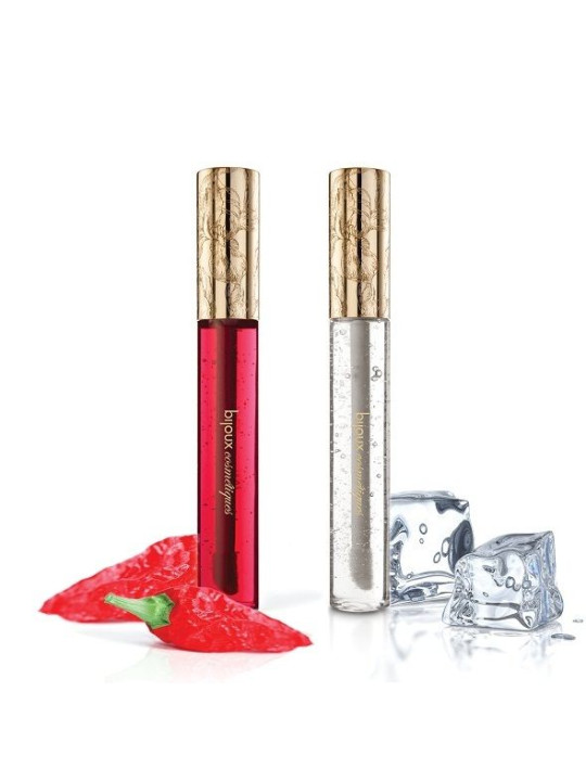 PACK DUO GLOSS PARA PEZONES FRIO & CALOR DE LA MARCA BIJOUX LOVE COSMETIQUES